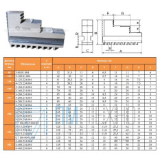 Кулачки прямые  d315 3-315.234.004 (Гродно)