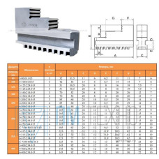 Патрон токарный Кулачки обратные  d125   3-125.224.015 (Гродно)