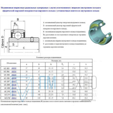 Подшипник UC207 (480207 UC)