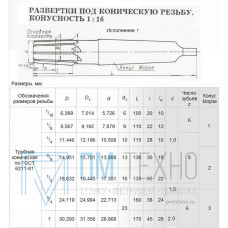 Развертка Rc  3/8