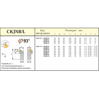 Резец Проходной 32х32х170 (CKJNL-32 32-P19) для параллелограммной пластины (KNUX-190610) левый