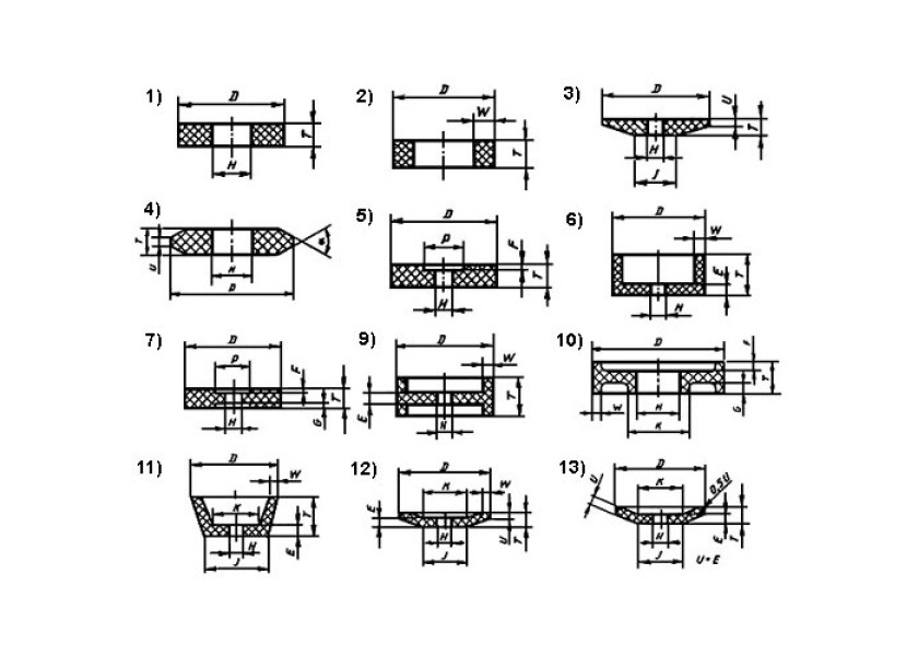 Система маркировки Абразивного инструмента Новая (2009г.) Система маркировки Абразивного инструмента Новая (2009г.)