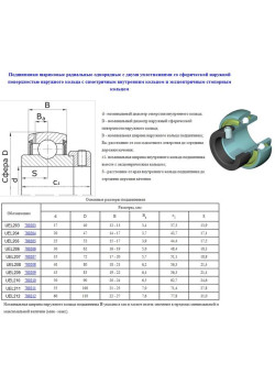 подшипник UEL206 (780206 по ГОСТ 24580-81) 