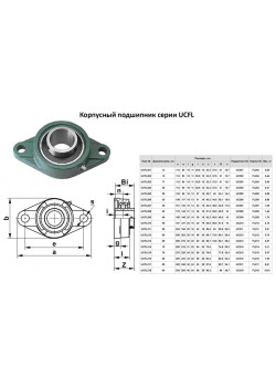 Подшипниковый Узел UCFL 206 (подшипник UC206 во фланцевом  ромбовидном корпусе)