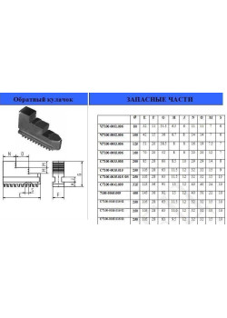Кулачки обратные  d250 3-250.234.015  (Гродно)