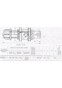 Головка резьбонарезная РНГВ-4МК для внутренней резьбы М 68-80мм с шагом 1-3мм