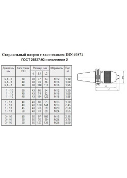 Патрон сверлильный Самозажимной бесключевой с хвостовиком SK 7:24 -30, ПСС-8 (0,5-8мм, М12) для ст-ков с ЧПУ 