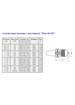Патрон сверлильный Самозажимной бесключевой с хвостовиком BT 7:24 -40, ПСС- 8 (0,5-8мм, М16) для станков с ЧПУ 