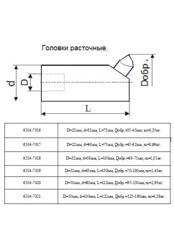 Головка расточная d100мм, D расточки 125-180мм  (6314-7021) б/п