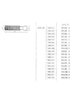 Винт с шаровой головкой М8х1,25х120 (7006-1317) ГОСТ 14539-69
