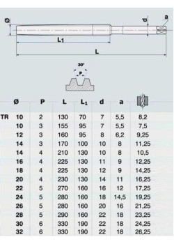 Метчик TR18,0 х 2,0  м/р.Р6М5 для трапецеидальной резьбы