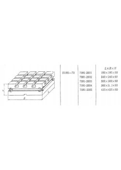 Плита Квадратная 240х240х60 с Т-образными пазами 12мм (7081-2002) ГОСТ 15185-70 (ДСП-1) (восстановленная)
