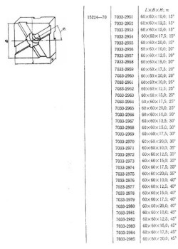 Подкладка квадратная 60х60х15,0 с косыми пазами 12мм 40°(7033-2978) ГОСТ15224-70 (восстановленная)