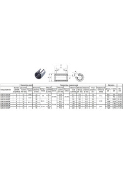 Подшипник линейный LMЕ 12 UU OP, 12 х 22 х 32мм (открытый тип) 