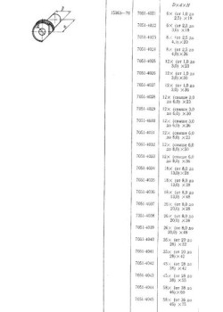 Втулка Кондукторная D 26х 12,3х 28 быстросменная (7051-4037) ГОСТ 15363-70