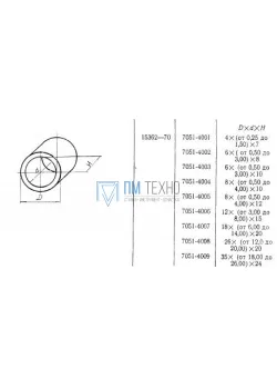 Втулка Кондукторная D 12х  4,4х 15 (7051-4006) ГОСТ 15362-70