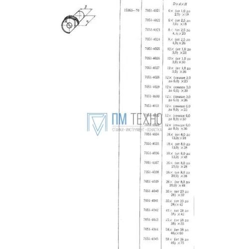 Втулка Кондукторная D 35х 26,0х 32 быстросменная (7051-4040) ГОСТ 15363-70