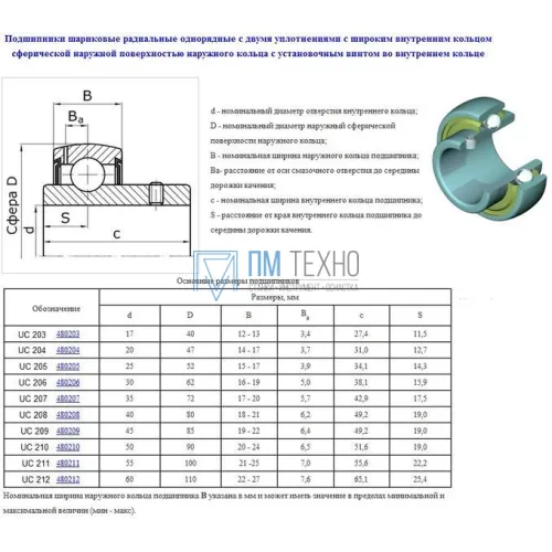 Подшипник UC204 (по ГОСТу 480204)