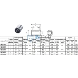 Подшипник линейный LMЕ 12 UU, 12 х 22 х 32мм (закрытый тип) 