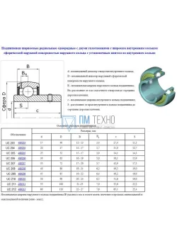 Подшипник UC212 (480212 по ГОСТ 24580-81) 