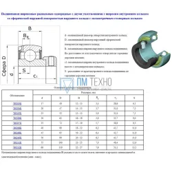 Подшипник AEL204 (780204K по ГОСТ 24580-81) 