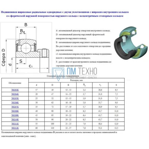 Подшипник AEL204 (780204K по ГОСТ 24580-81) 