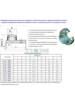 Подшипник UC205 (480205 UC)
