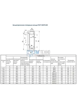 Стопорное кольцо эксцентрическое 1.17 d17х13.5мм ГОСТ 26576-85 (к подшипнику 203) 
