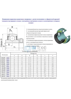 подшипник UEL208 (780208 по ГОСТ 24580-81) 