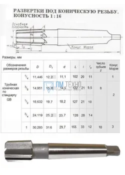 Развертка Rc  1/2