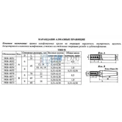 Карандаш алмазный   3908-0051, тип 01, исп.А, 2 кач., 0,5 карат 