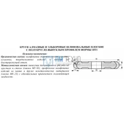 Круг алмазный 1FF1(плоский,полукруг.-выпукл. профиль)125х4х4х2х32 R2,0  АС4  80/63 100% В2-01 25,4 карат