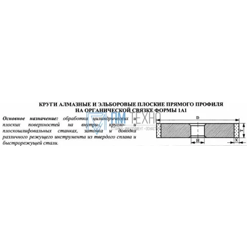 Круг алмазный 1А1(плоский прямого профиля) 200х10х3х76 АС4 125/100 В2-01 82,0 карат