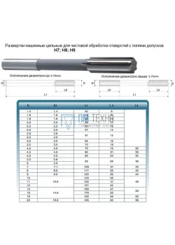 Развертка d  1,8 H8 ц/х машинная цельная Р6АМ5 (10х46) 