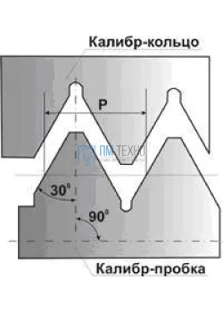Резьбовая пробка М18х2,5 КИ НЕ 8G односторонняя
