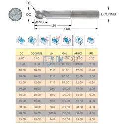 Фреза Концевая d18,0х50х100 ц/х ВК8 Z=4 цельная