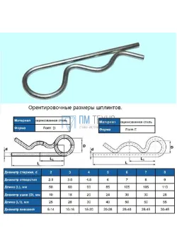 Шплинт пружинный игольчатый d 2,5мм (для отверстий d3,0мм), форма Е, DIN11024, покрытие цинк