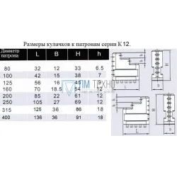 Кулачки обратные  d160 к патронам серии К12 