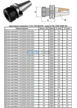 Патрон Цанговый с хвостовиком 7:24 - BT40х 70 (MAS403) c ЧПУ (М16х2.0) под цанги ЕR32 (BT40-ER32-70) 