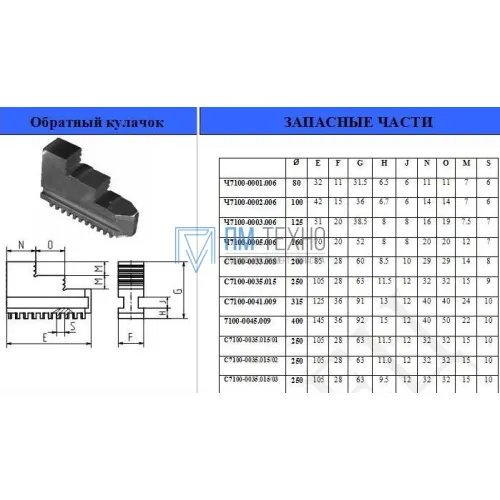 Кулачки обратные  d315 7100-0041.009 