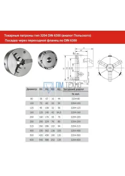 Патрон токарный d 315 мм 3-х кулачковый тип 3204 DIN 6350 (аналог Польского) 