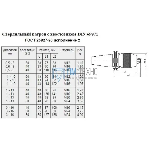 Патрон сверлильный Самозажимной бесключевой с хвостовиком SK 7:24 -30, ПСС-8 (0,5-8мм, М12) для ст-ков с ЧПУ 