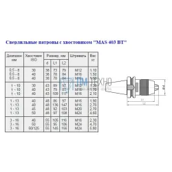Патрон сверлильный Самозажимной бесключевой с хвостовиком BT 7:24 -40, ПСС- 8 (0,5-8мм, М16) для станков с ЧПУ 