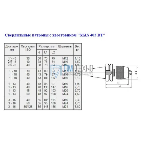 Патрон сверлильный Самозажимной бесключевой с хвостовиком BT 7:24 -40, ПСС- 8 (0,5-8мм, М16) для станков с ЧПУ 