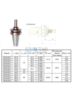 Оправка 7:24 -ВТ40х45 (MAS403) / В12 на внутренний конус сверлильного патрона (для станков с ЧПУ) 