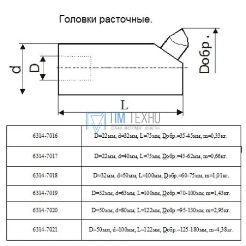 Головка расточная d100мм, D расточки 125-180мм  (6314-7021) б/п