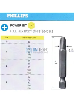 Биты крестовые РН1х150мм S2 DIN3126 хвостовик Е1/4 