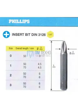 Биты крестовые РН1х 50мм S2 DIN3126 хв-к С1/4 