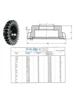 Долбяк чашечный прямозубый m 4,5 Do100мм (112х44,45мм), В-III Z=22 а=20° Р18 ГОСТ 9323-79