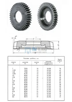 Долбяк дисковый прямозубый m 2,0 Do 75мм (82х31,75мм) А-I Z=38  а=20° Р6М5К5 ГОСТ 9323-80